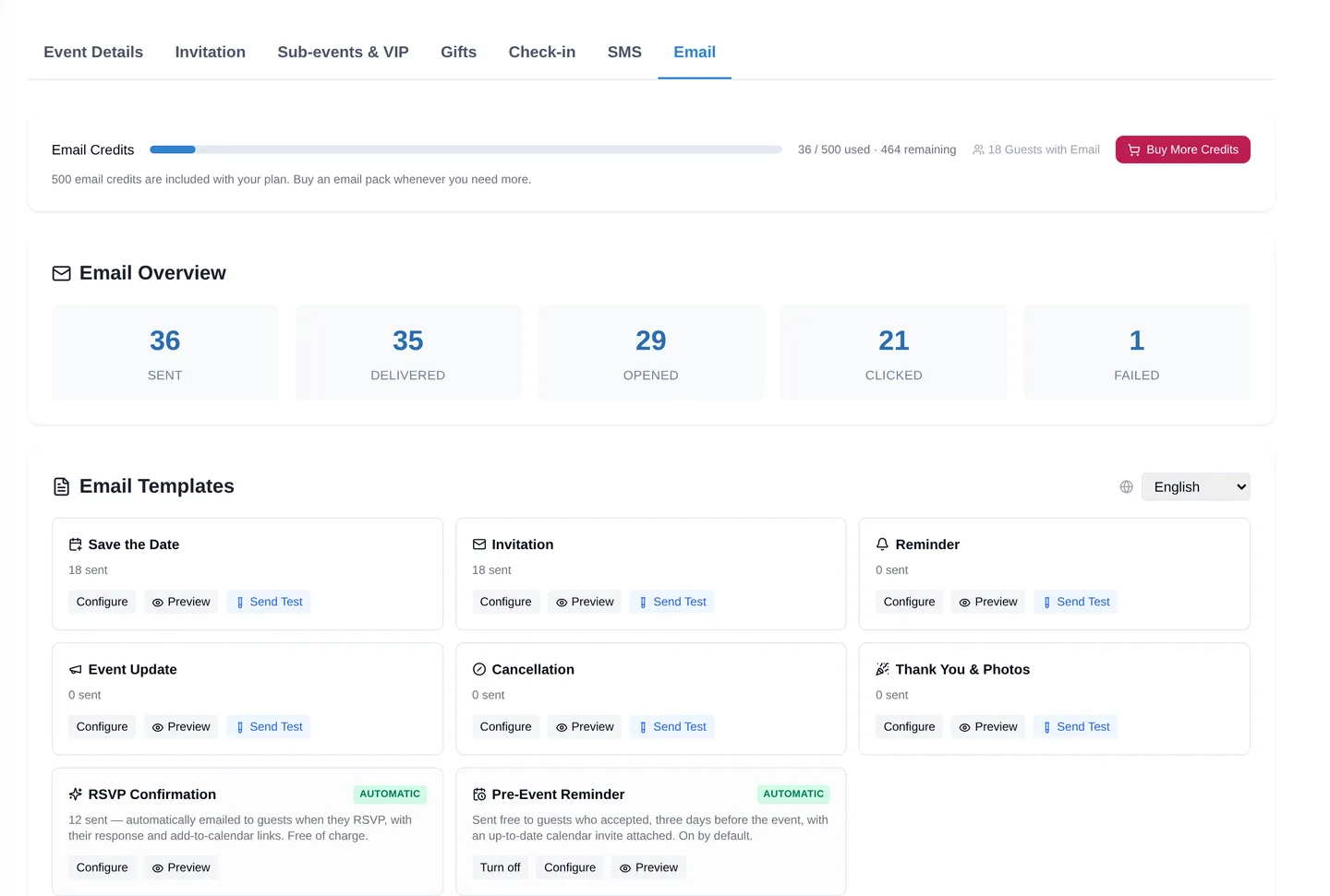 The Fotify email tab showing credits, delivery stats and the editable email templates