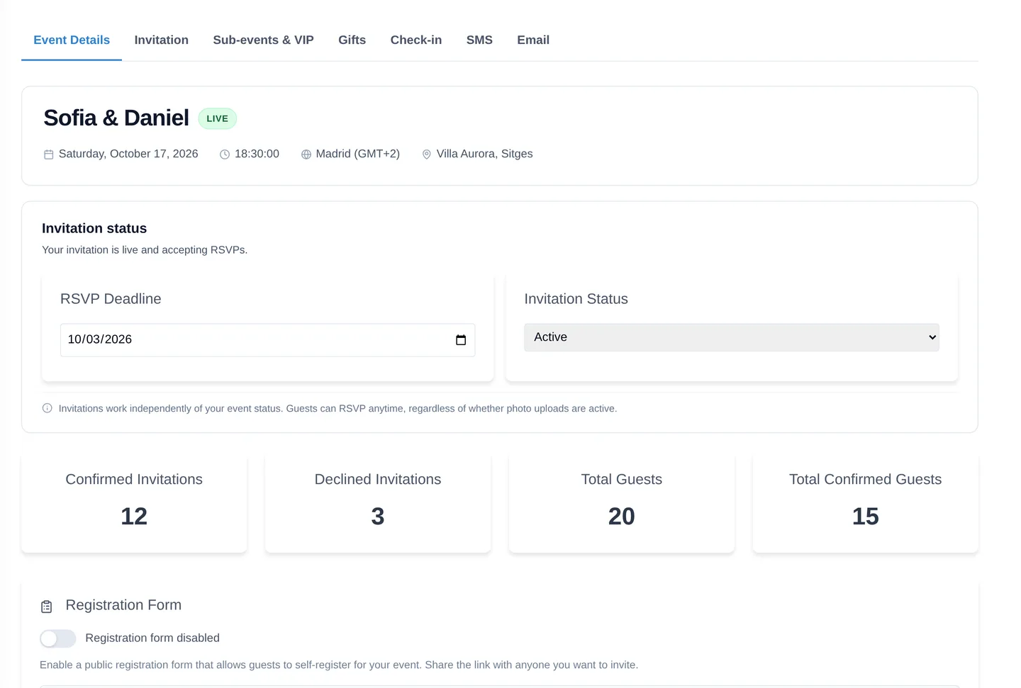 The RSVP dashboard showing responses, meal choices and plus-ones