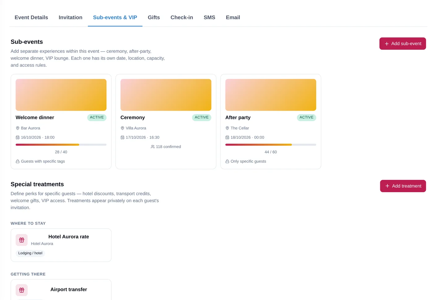 The Fotify sub-events and VIP treatments tab with per-event RSVP settings